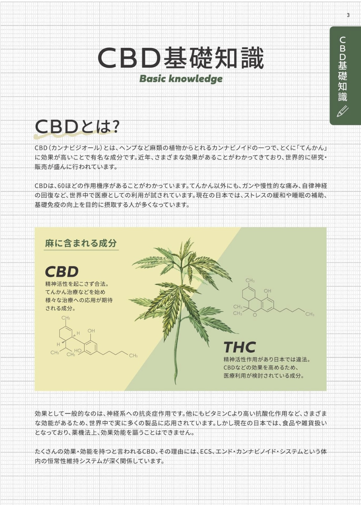 I AM CBD by LABOZERO 一部記事抜粋