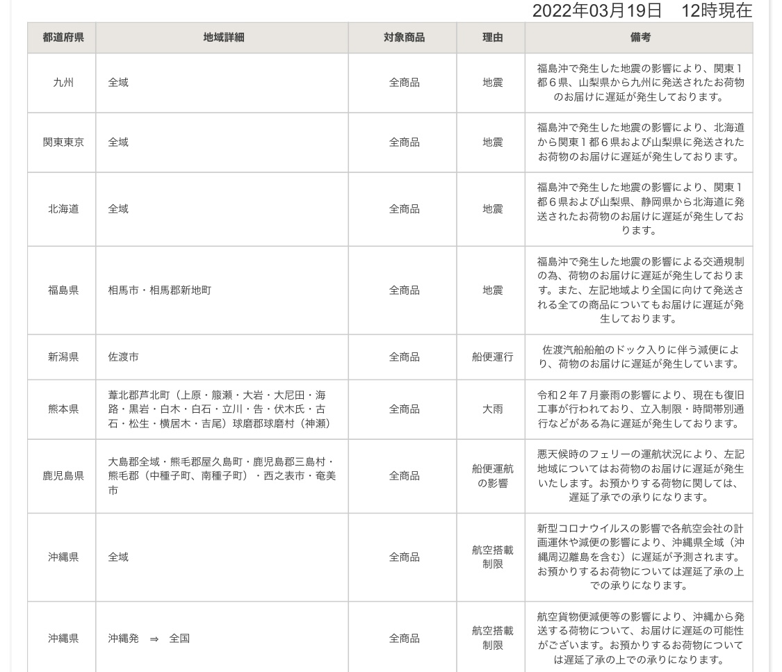 東北地域を中心とした地震の影響に伴うお荷物お届け遅延について