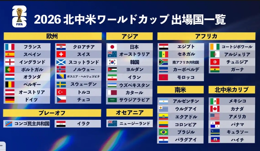 6/15(月)は、FIFAワールドカップ26のオランダVS日本ですね。