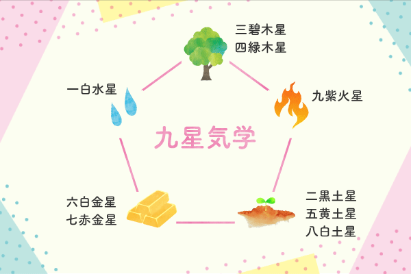 ２０２３　新年あけましておめでとうございます。