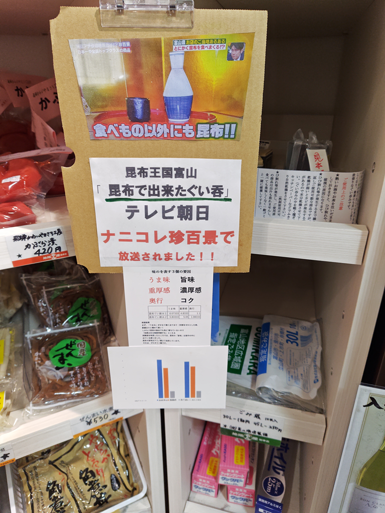 昆布で出来たぐい吞みのデーター