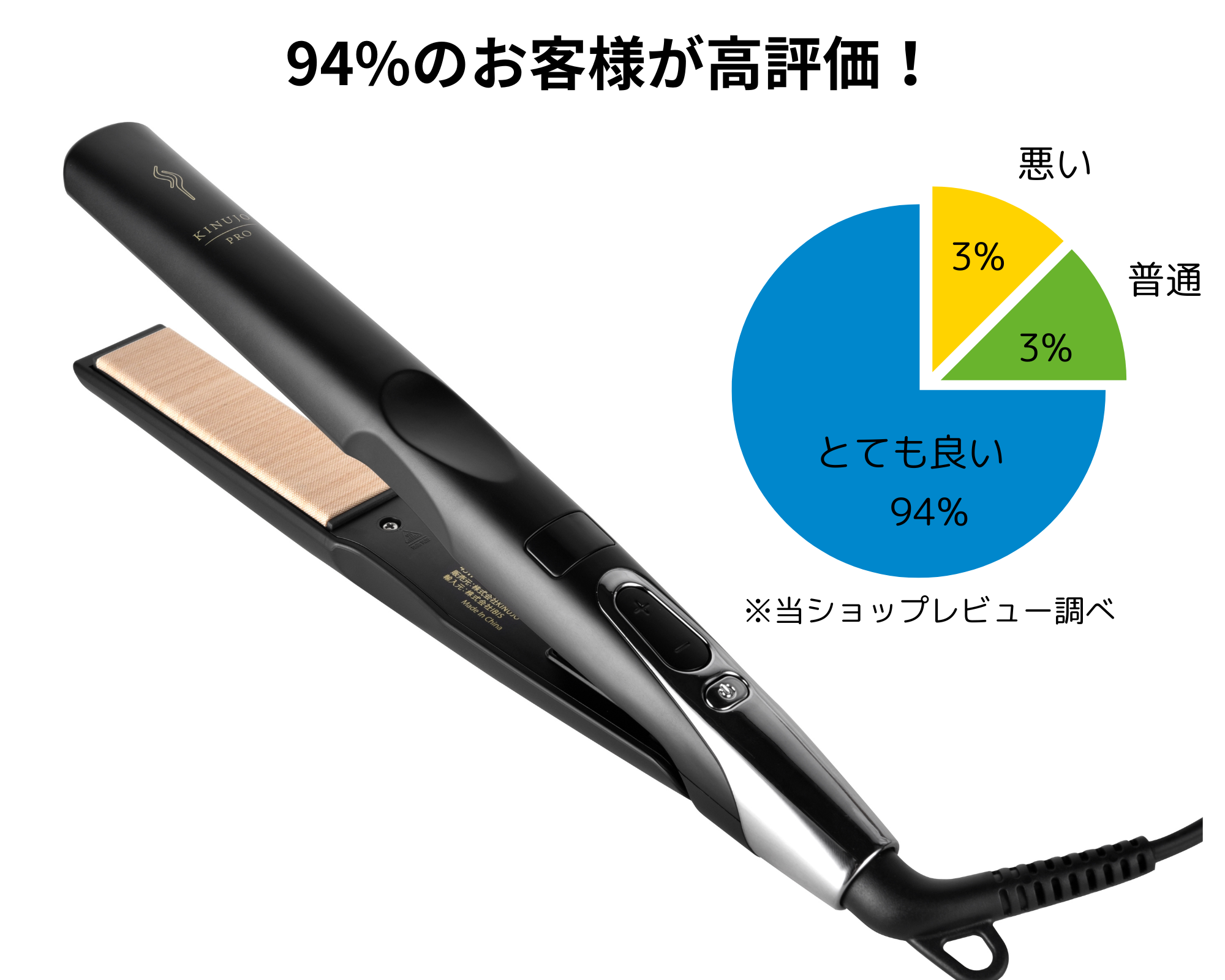 2025年もkinujoプロストレートがとにかく人気で売れてます😊