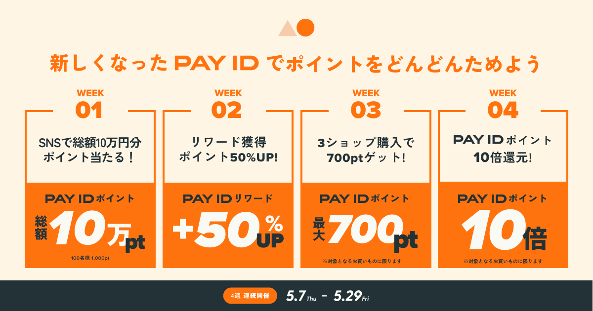 【お知らせ📣】４週連続開催！！！キャンペーン　～第１週目～