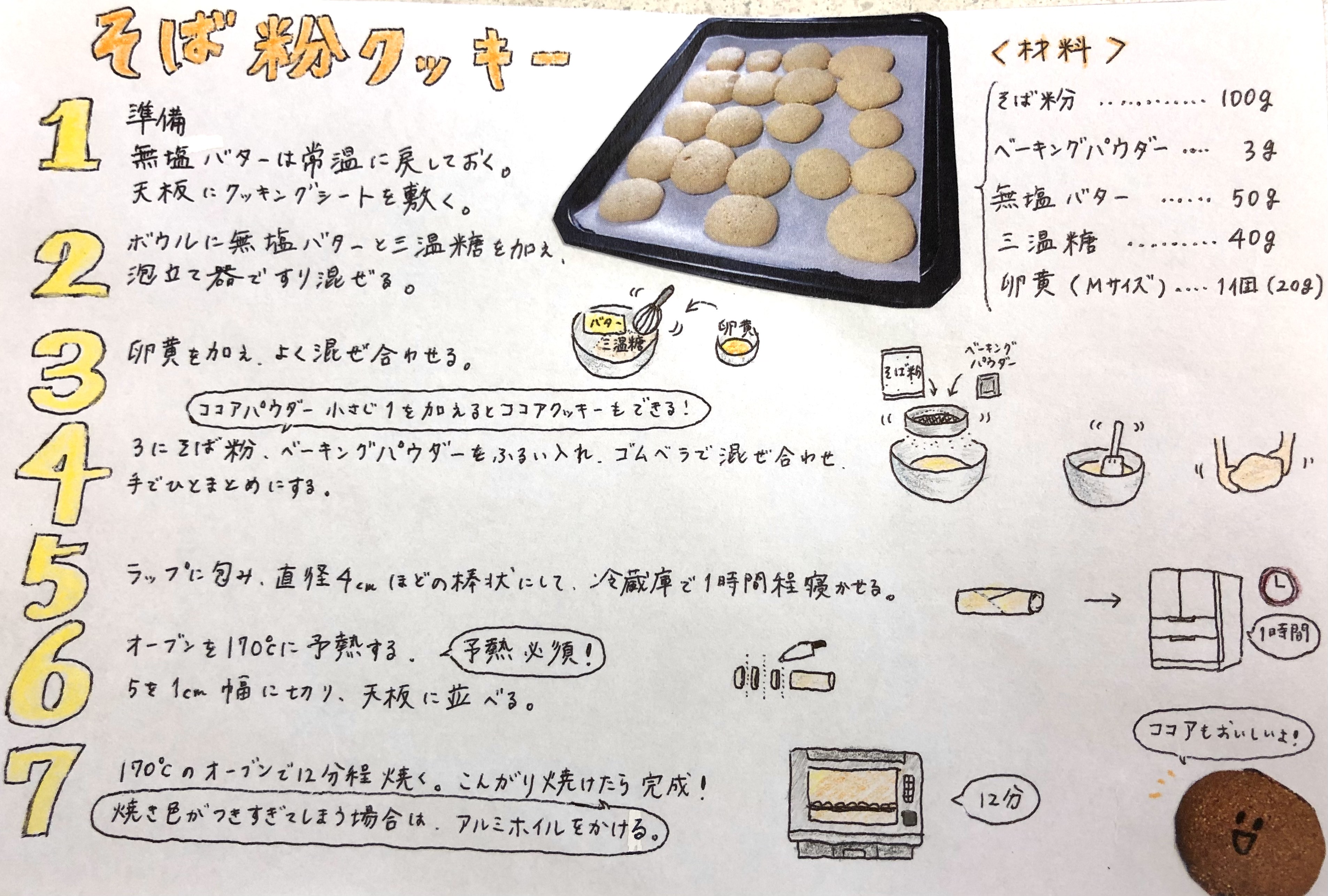 【レシピ】そば粉クッキーのつくり方