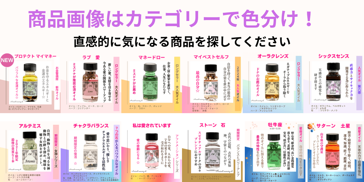 メモリーオイルの画像の色分けについて