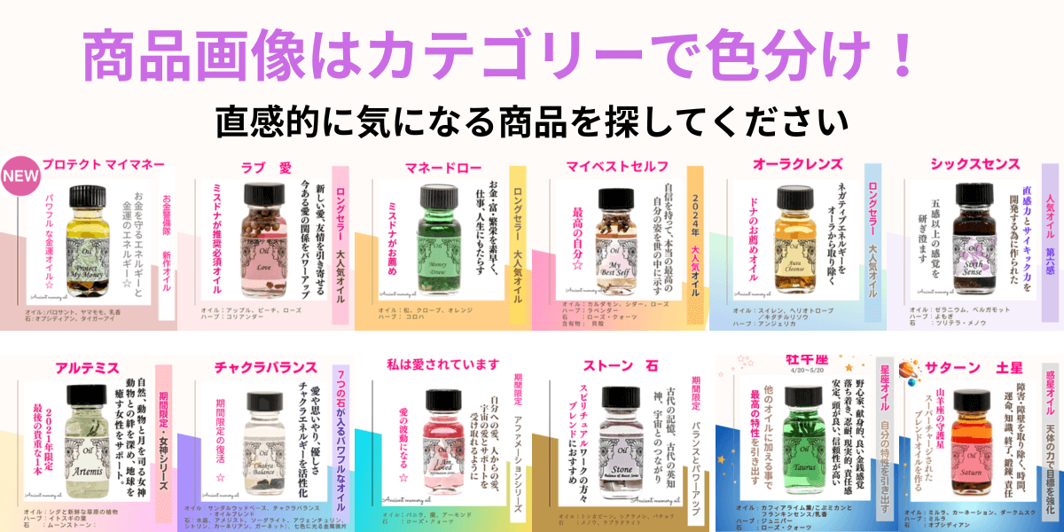 メモリーオイルの画像の色分けについて