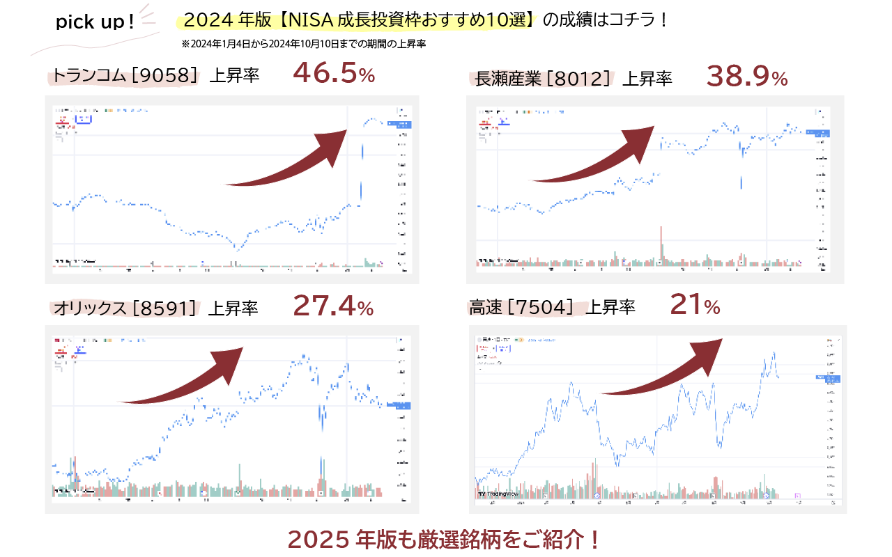 【好評】投資手帳のNISA成長枠おすすめ銘柄特集、2026年版も掲載！