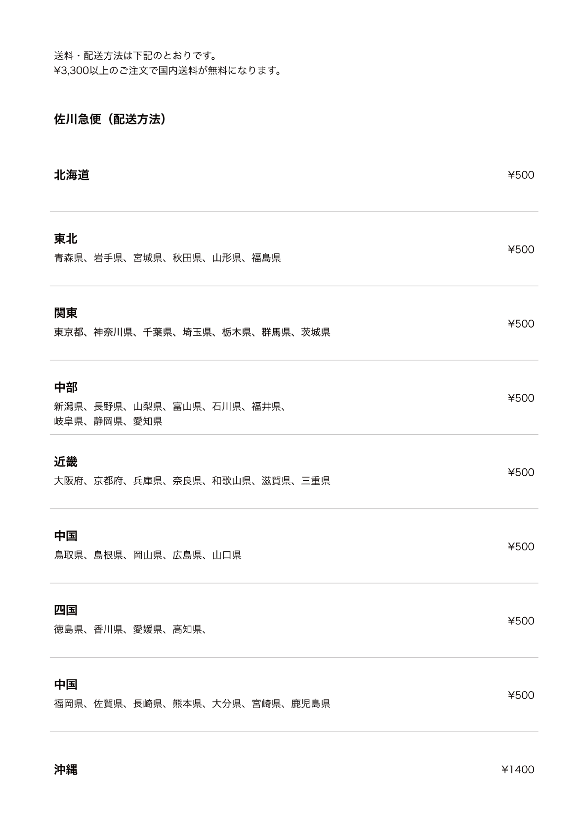 送料・配送方法について