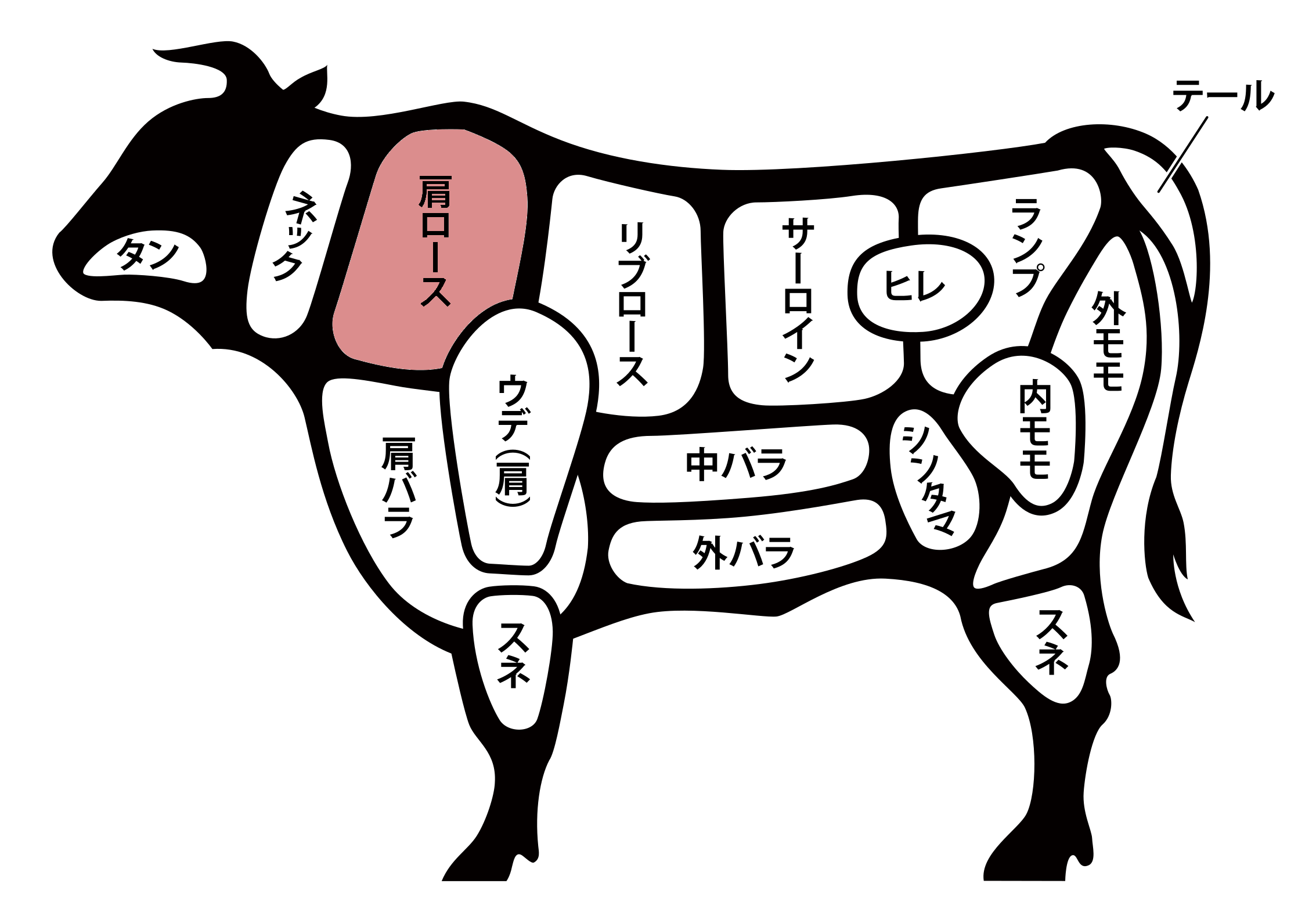 【部位解説】お肉のプロが断言。牛肉の醍醐味を味わうなら「肩ロース」が最強な理由