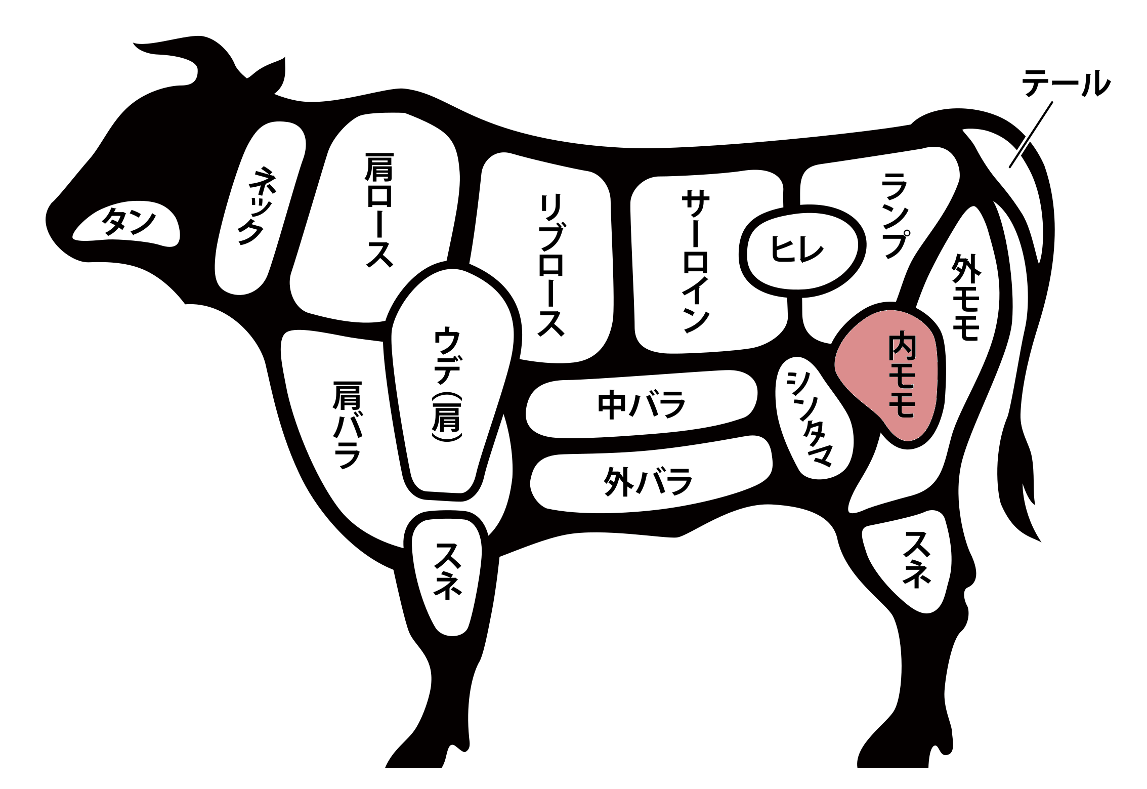 【部位解説】赤身派のあなたへ！牛肉本来の旨みが詰まった「内モモ」の魅力