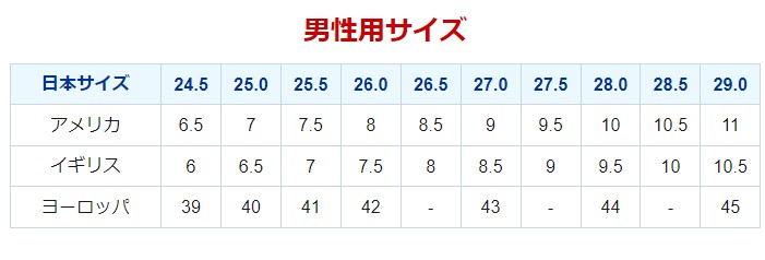 靴のサイズに悩まないで！海外ブランドの靴も手軽に選べる方法
