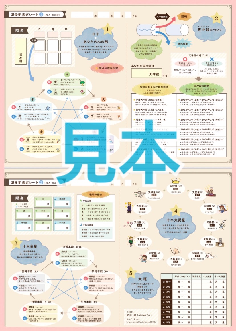 【鑑定シートのご感想☆】やさしさの連鎖。
