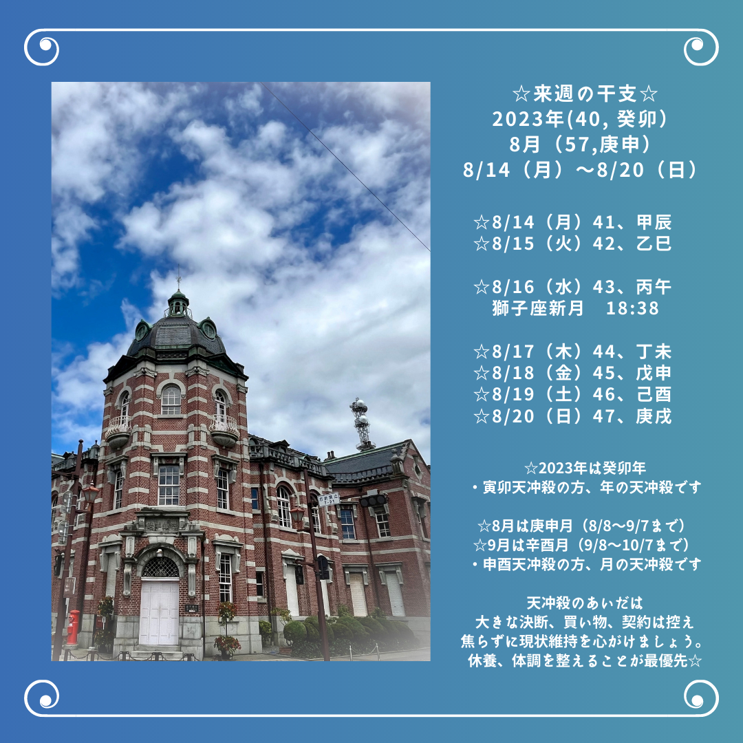 ☆来週の干支☆ 2023年（癸卯）  8/14（月）〜8/20（日）