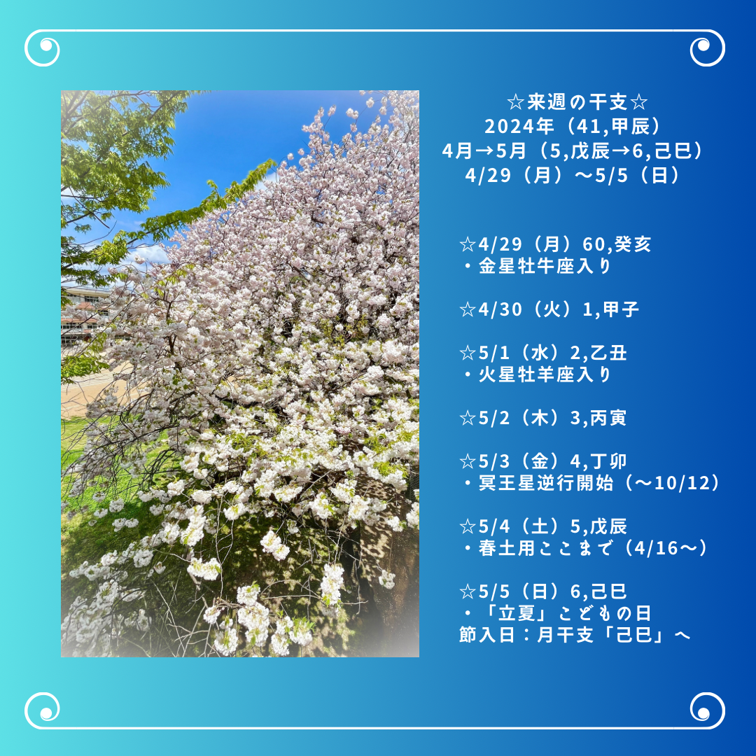 ☆来週の干支☆ 2024年（41,甲辰）  ４/29（月）〜5/5（日）
