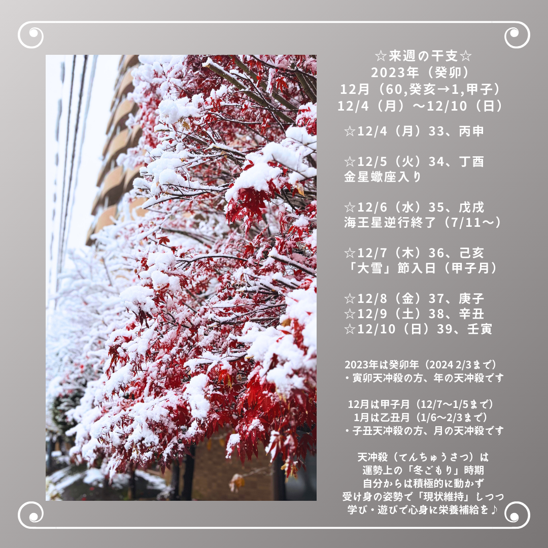 ☆来週の干支☆ 2023年（癸卯）  12/4（月）〜12/10（日）