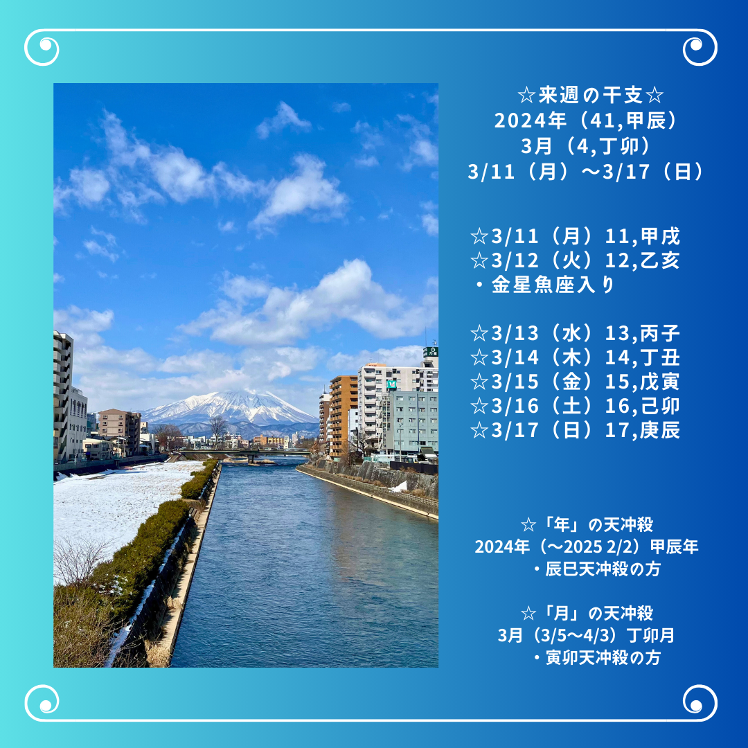 ☆来週の干支☆ 2024年（41,甲辰）  3/11（月）〜3/17（日）