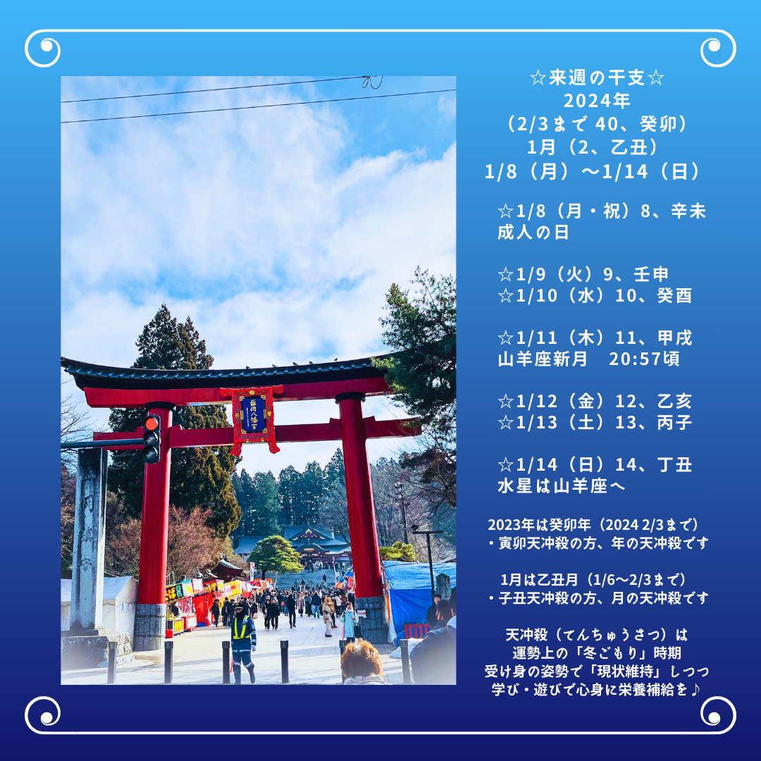 ☆来週の干支☆ 2024年（2/3まで癸卯）  1/8（月）〜1/14（日）