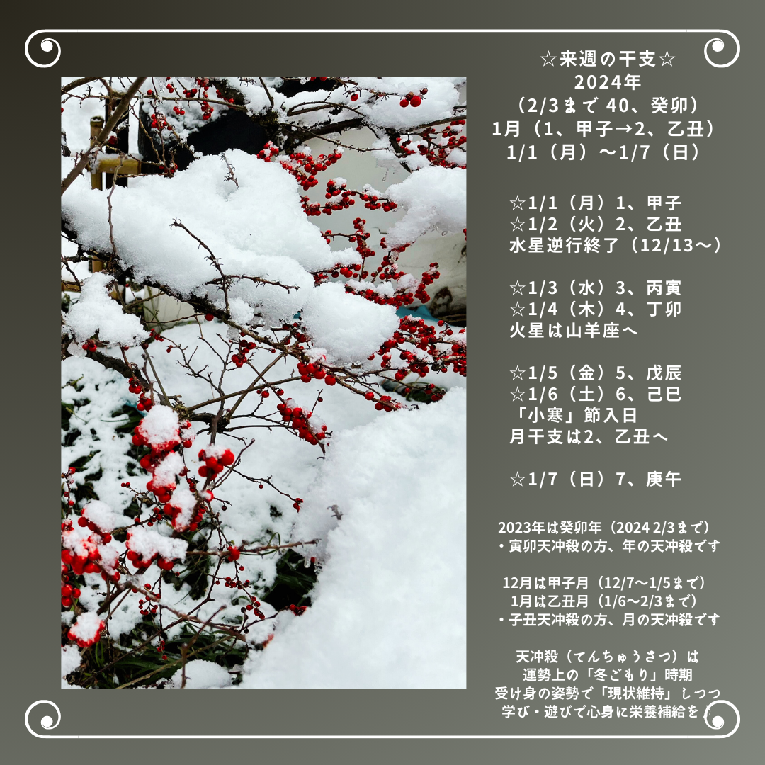 ☆来週の干支☆ 2024年（2/3まで癸卯）  1/1（月）〜1/7（日）