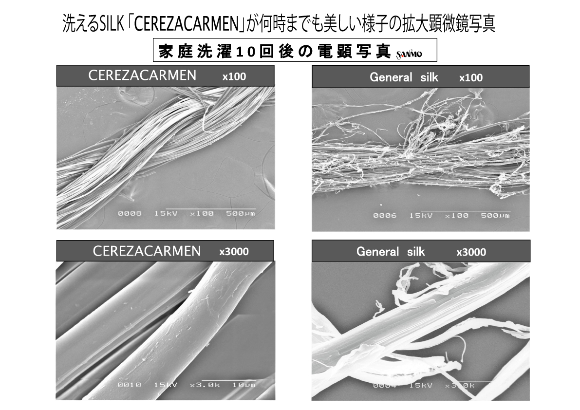 K Y N Uに使われてるシルクCEREZACARMENが劣化しない秘密を教えます。　