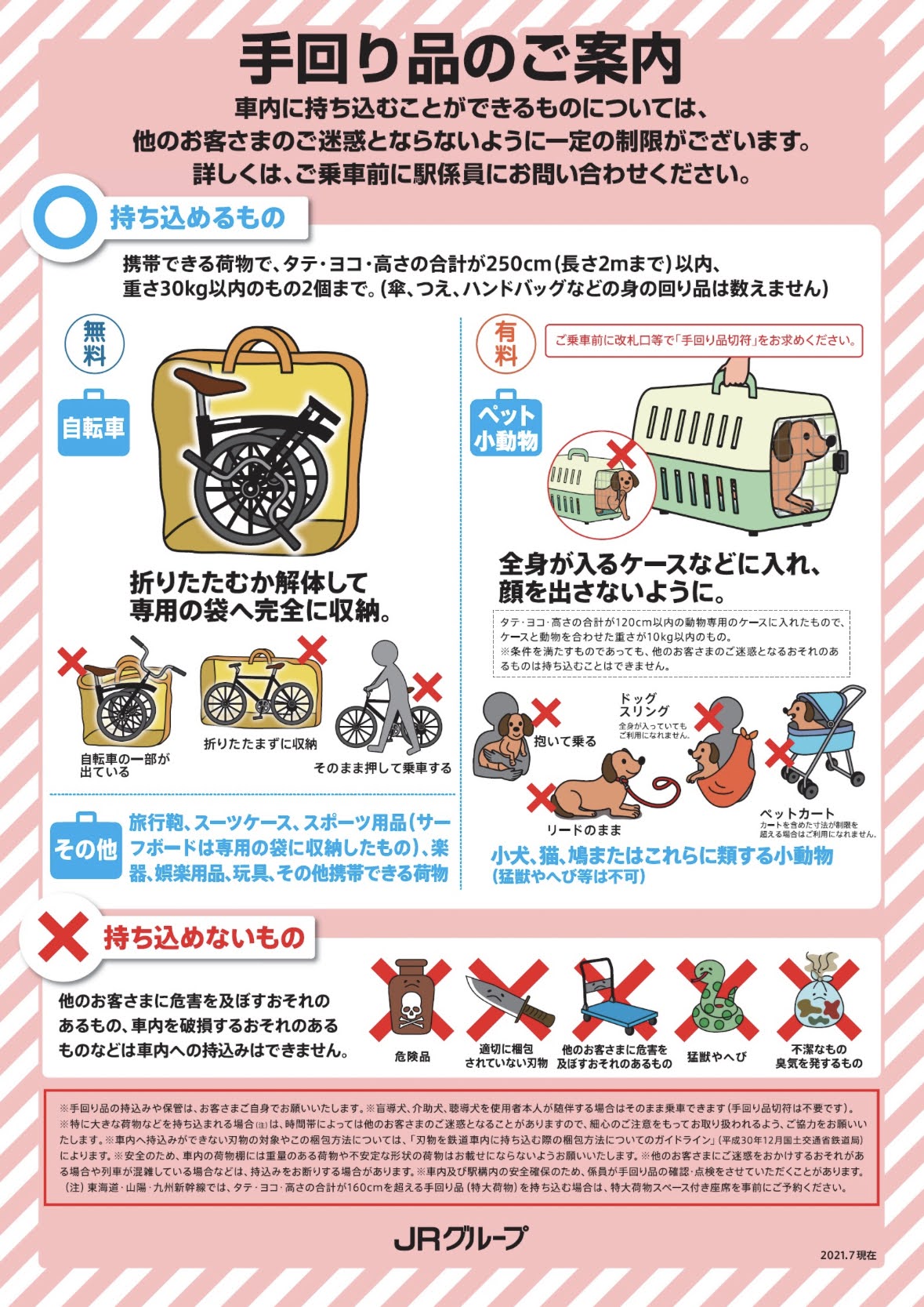 ペットの電車への乗り方ご存じですか？