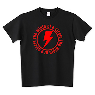 David Bowie is…