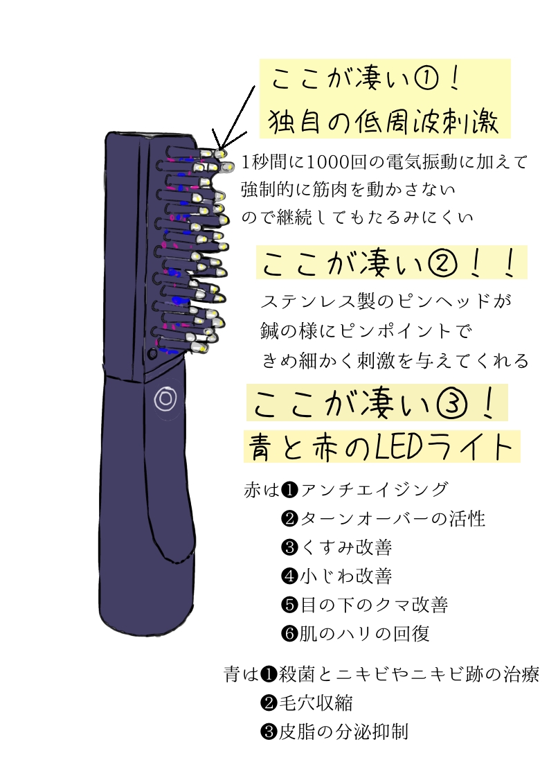 Electron社のデンキバリブラシ