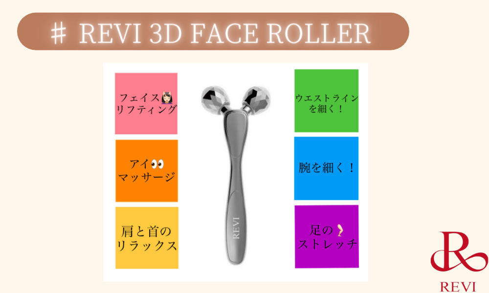 REVI3DFACEROLLER “ルヴィ3Dフェイスローラー” 定価 : 8800yen