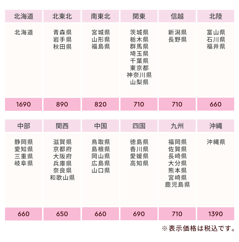 送料改定のお詫びとお知らせ