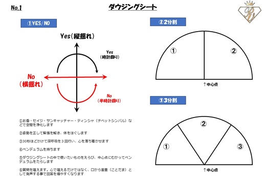 ダウジングシートを改版しました
