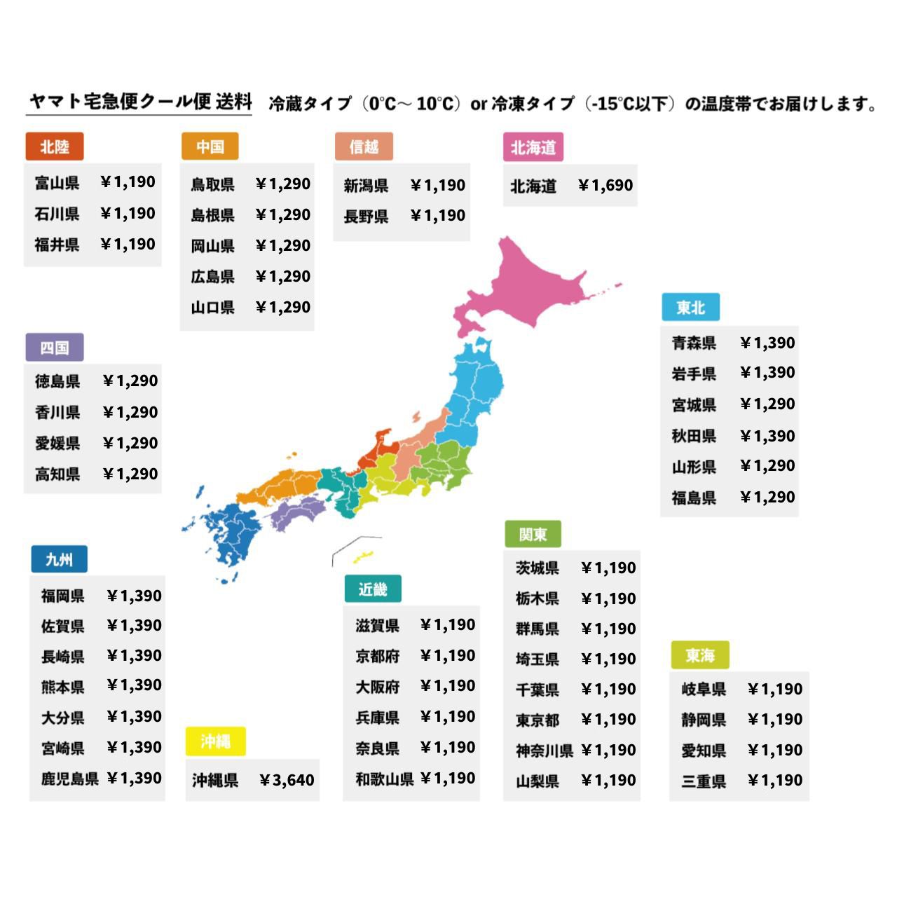 【クール便】配送料金改定のお詫びとお知らせ