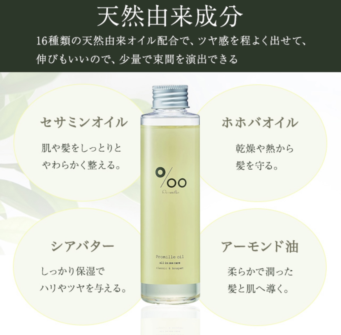 大人気のPromile oil（プロミルオイル）を入荷しました！