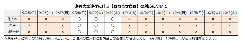 【重要】海外大型連休に伴う『お取寄せ商品』の対応について
