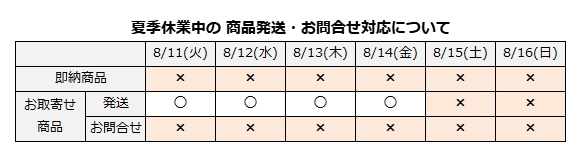 【重要】夏季休業中の対応について