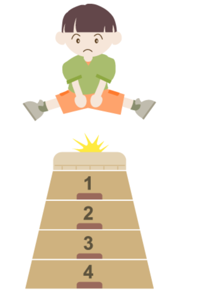 最高のパフォーマンスをしたい方にはこれ!