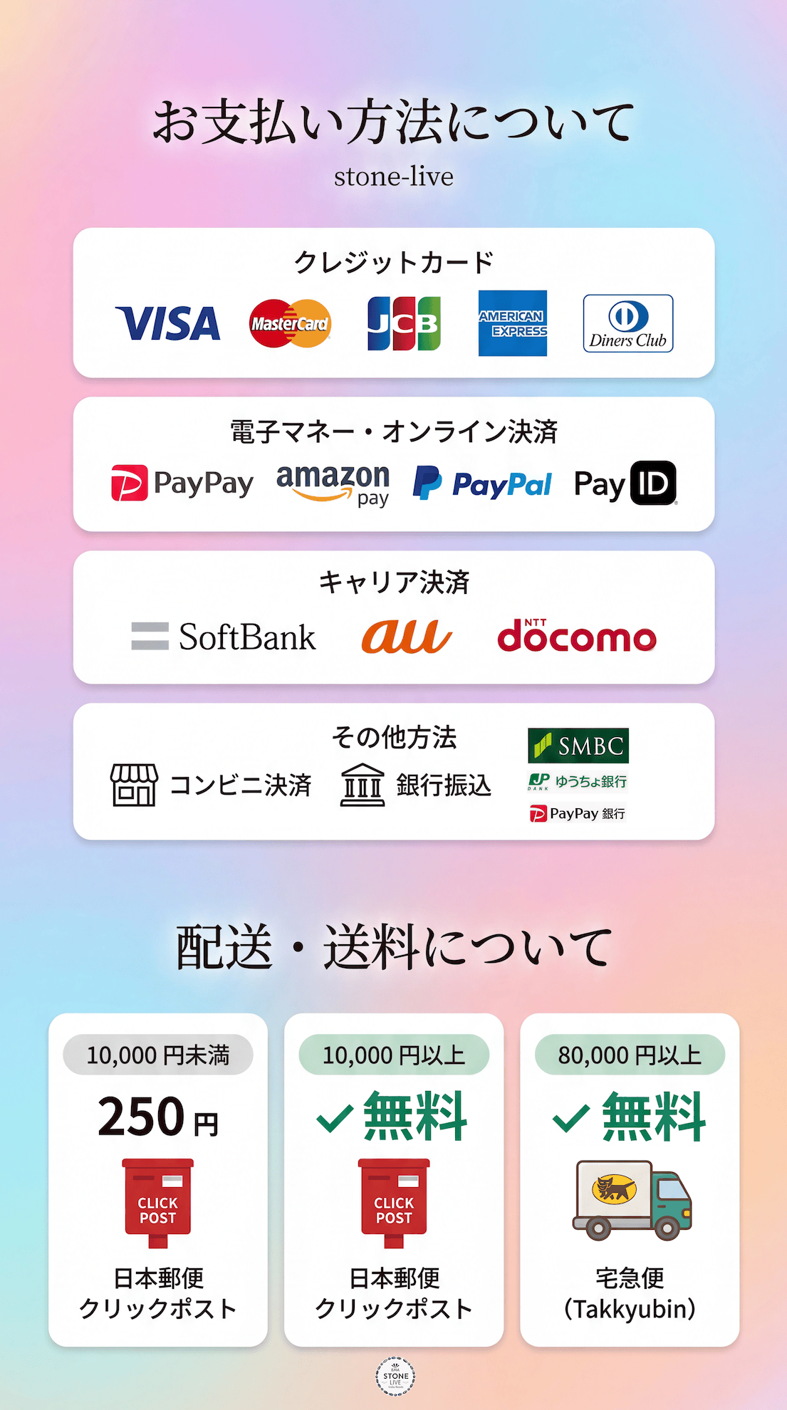 8月1日以降のお買い物方法(WEBショップへの移行)につきまして