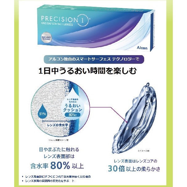 梅雨といえばこれ！