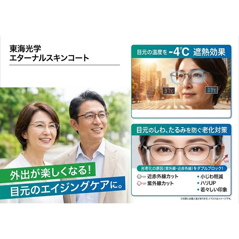 目元のしわたるみの老化現象防ぐ。目元の遮熱効果で-4度。