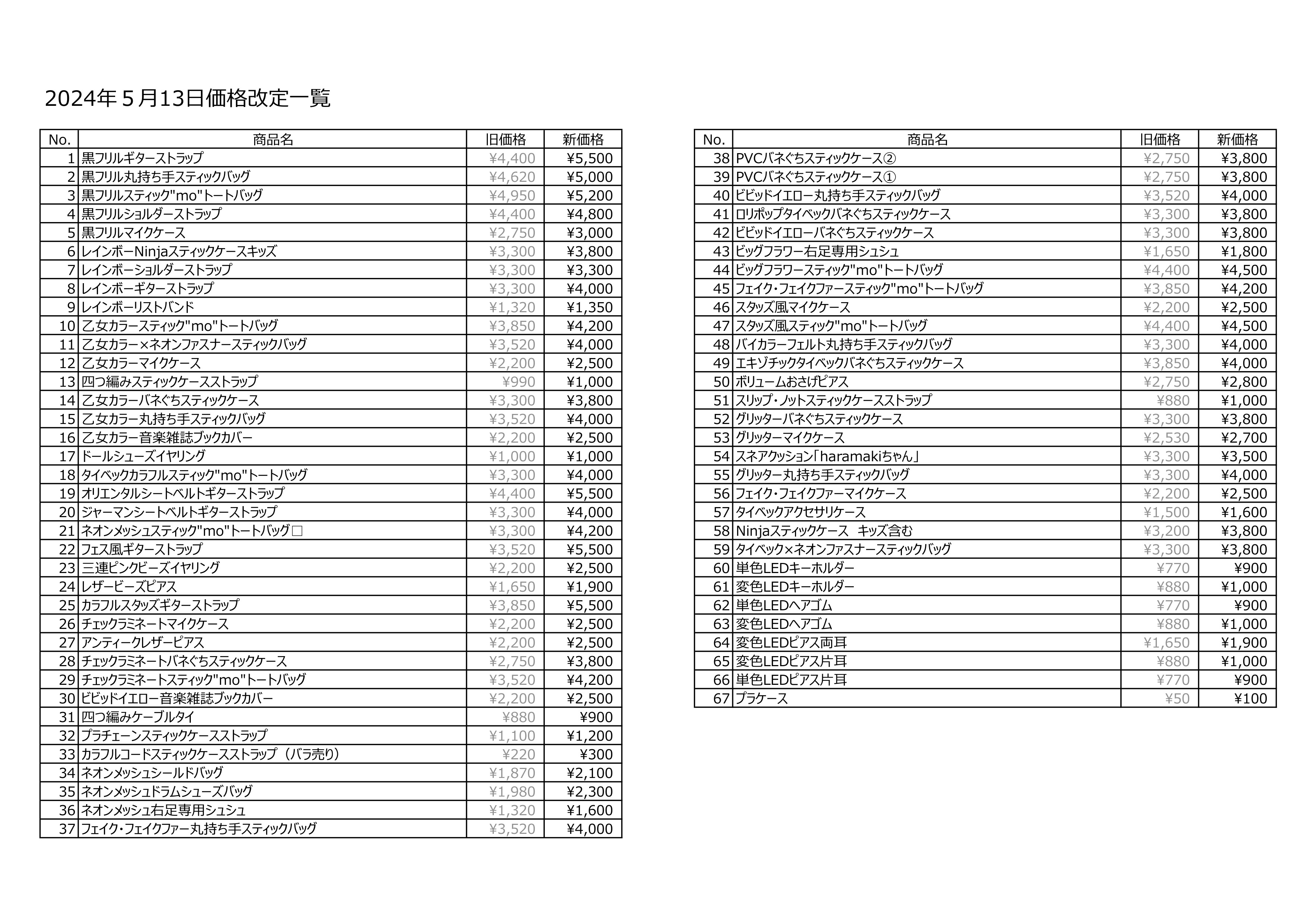 【重要】商品の販売価格改定について