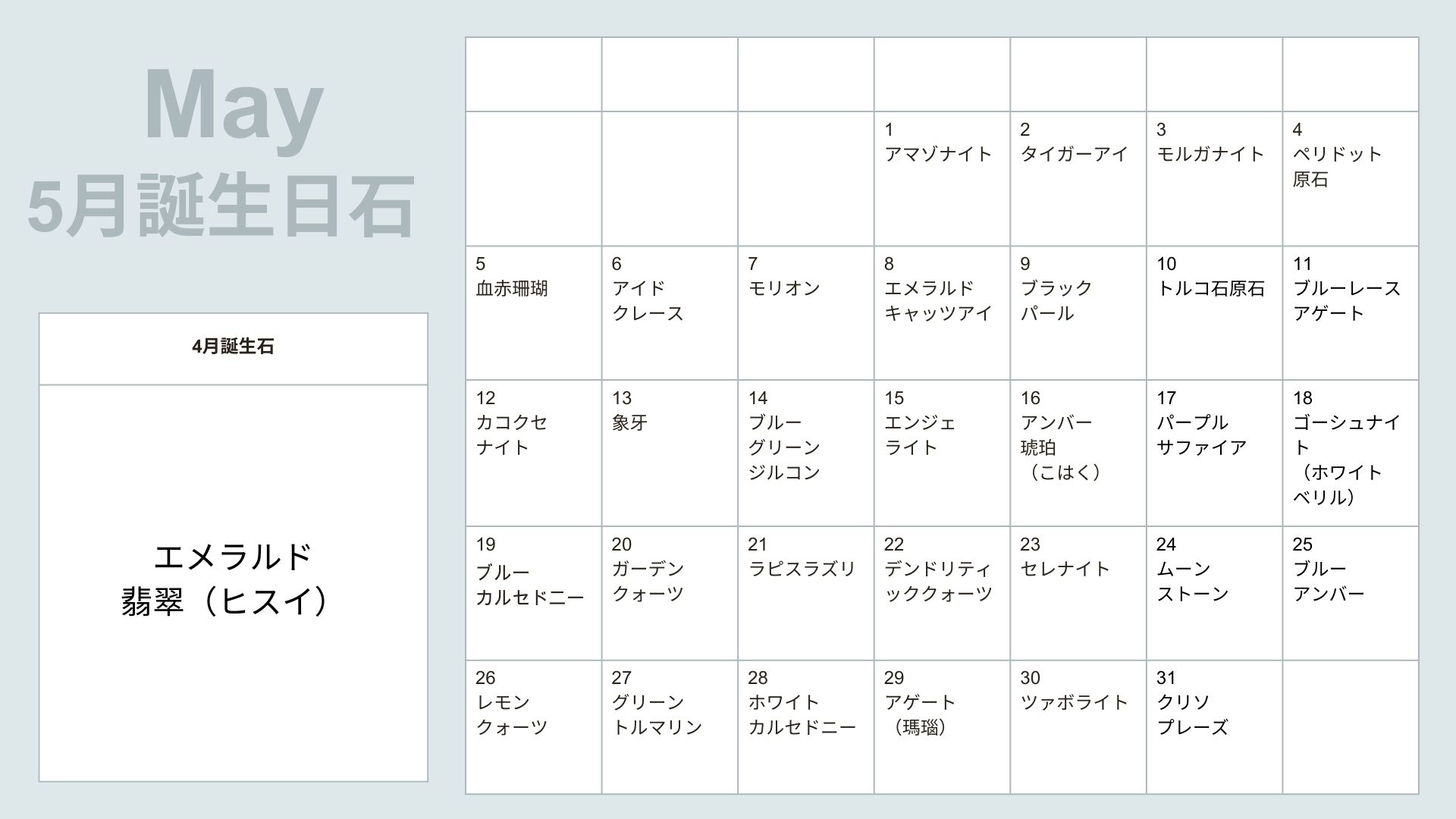 ５月の誕生日石はどれが正しいのか、回答