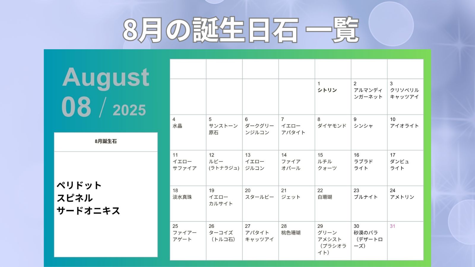 8月の誕生日石｜夏のきらめきに寄り添う宝石たち