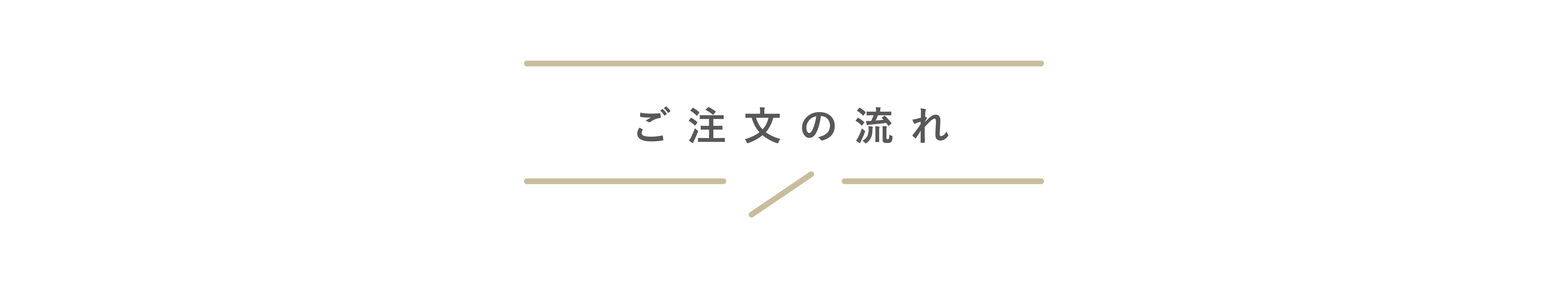 FLOW-ご注文の流れ-