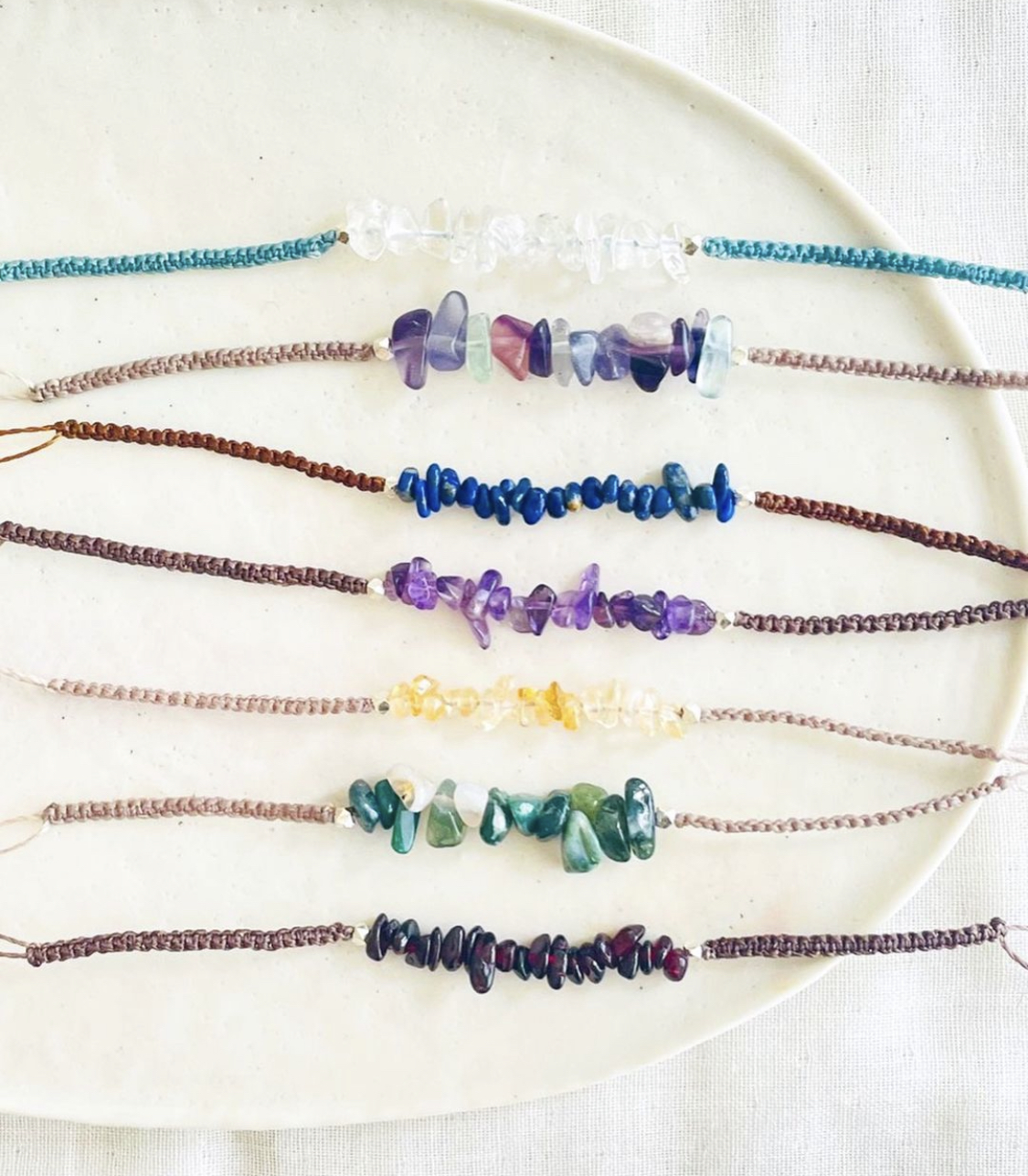 7Chakra Check