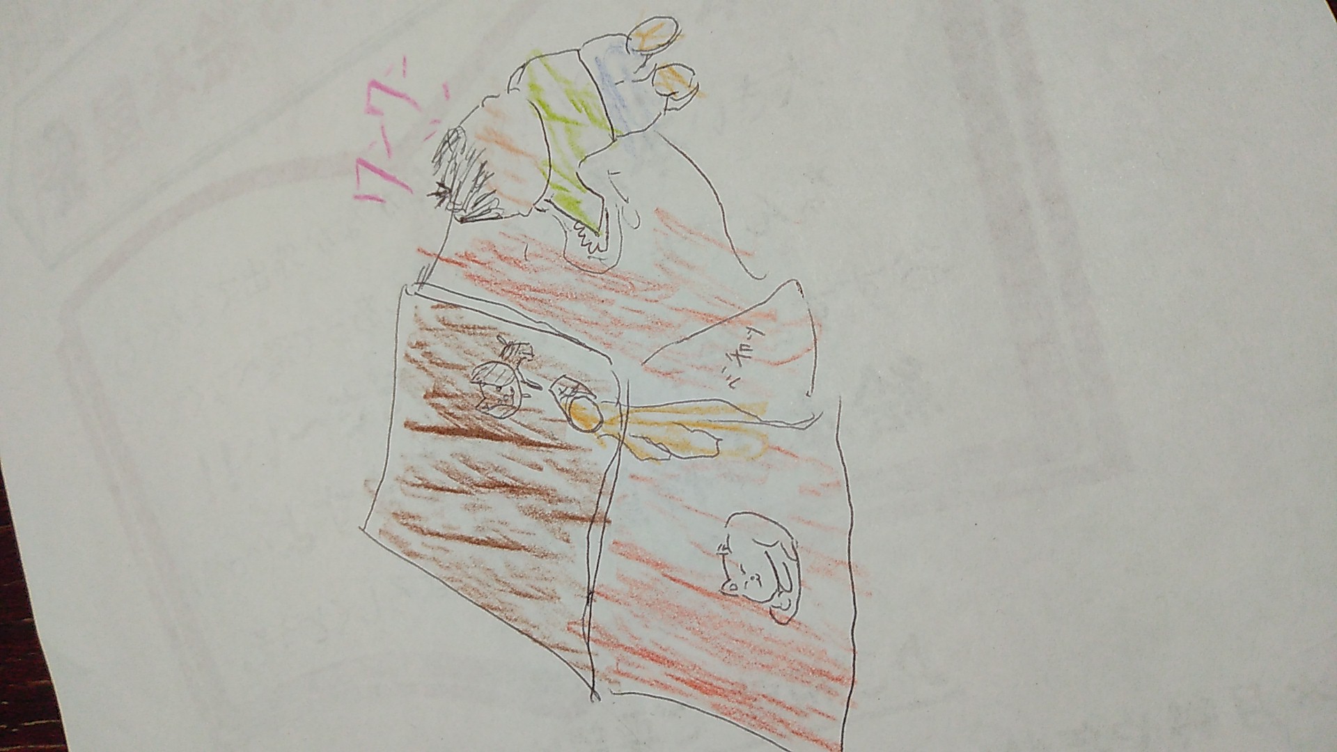 こたつをにおったこ