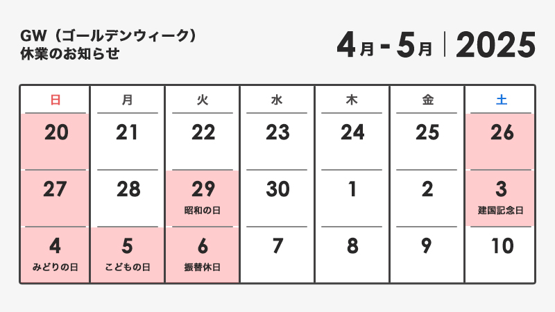 GW期間中の発送に関して