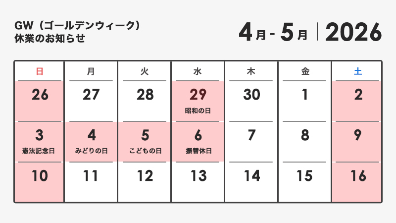 GW期間中の発送に関して