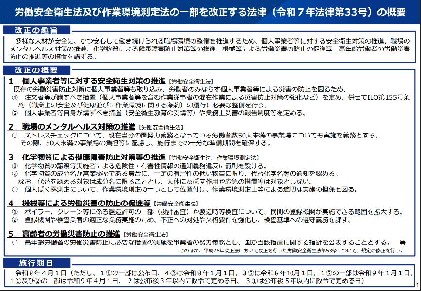 中小企業もストレスチェック制度の義務化へ