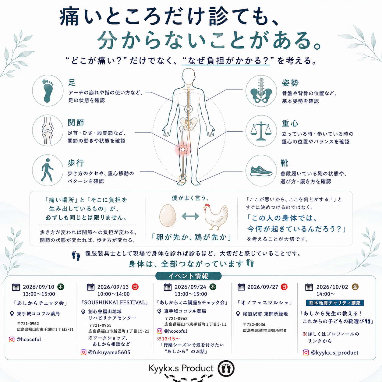 膝が痛い。でも原因は膝だけ？―「痛い場所」だけを見ない身体の考え方
