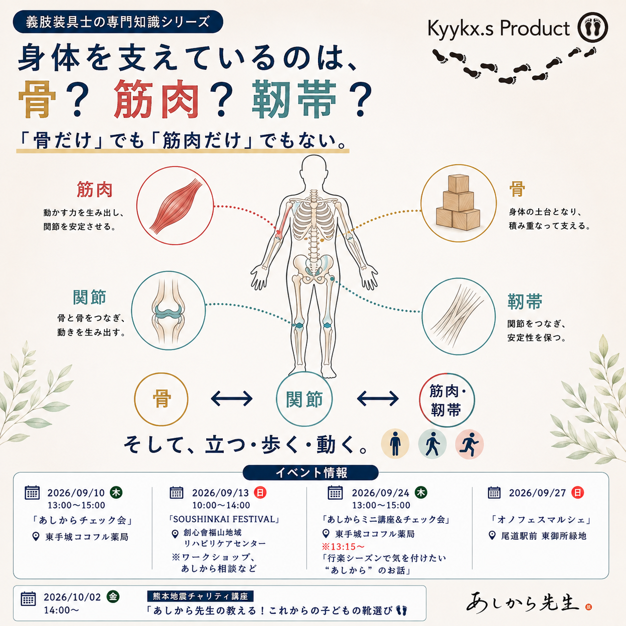 足を何度もぐねるのは、足首だけの問題？―身体は全部つながっている