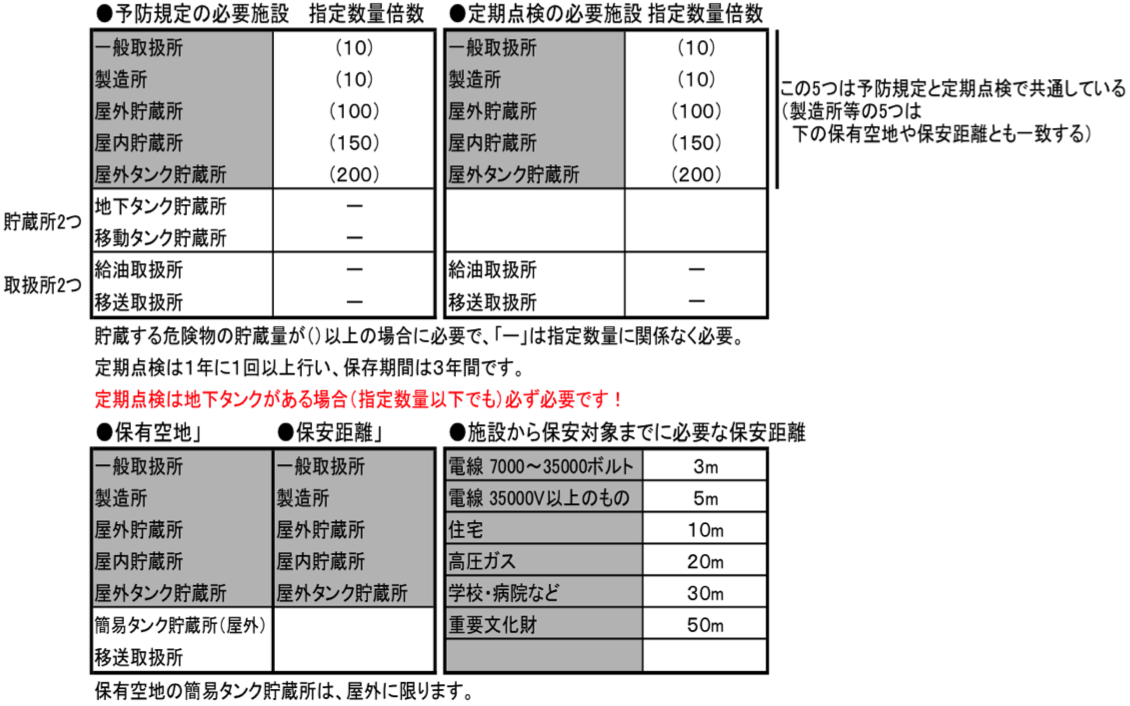 「法令」の解説3