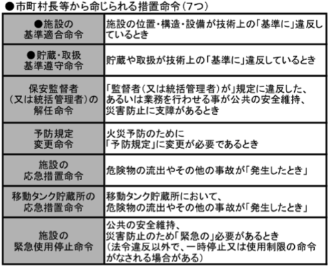 「法令」の解説6